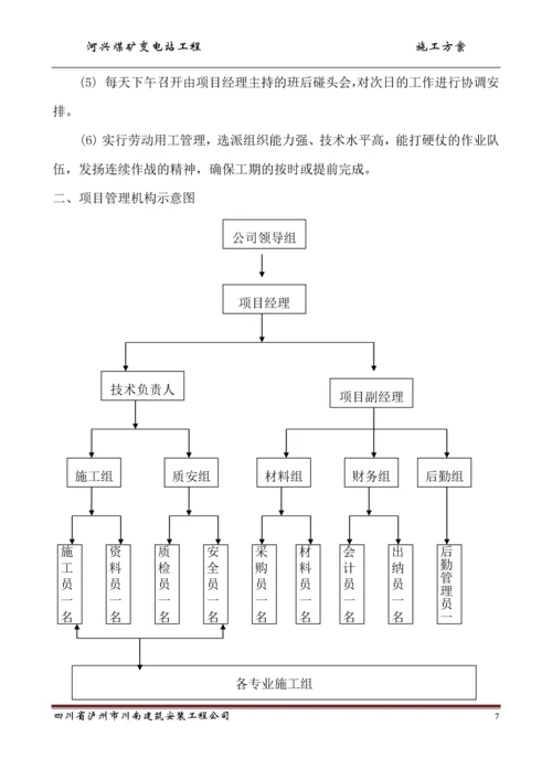 施工方案(沿河煤矿).docx