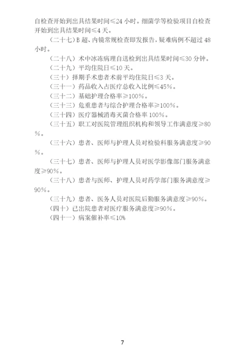 医院质量管理手册.docx