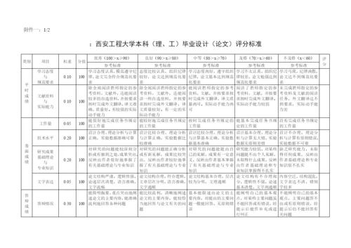 工程大学毕业设计论文工作规范范本.docx