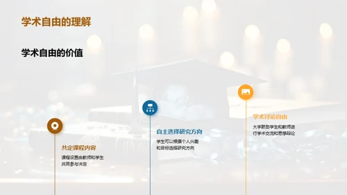 大学新篇章启航