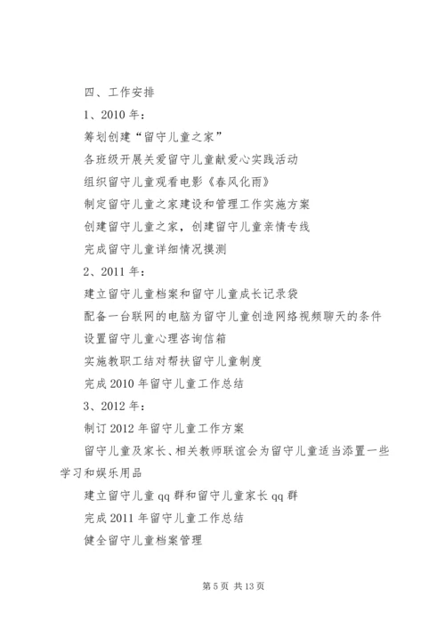 学校周边环境集中整治工作的情况汇报 (6).docx