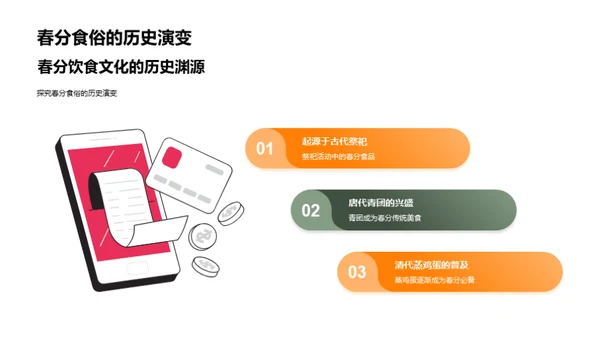 春分食俗与文化解读