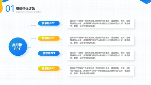 蓝橙色渐变组织评优评先总结汇报PPT套装