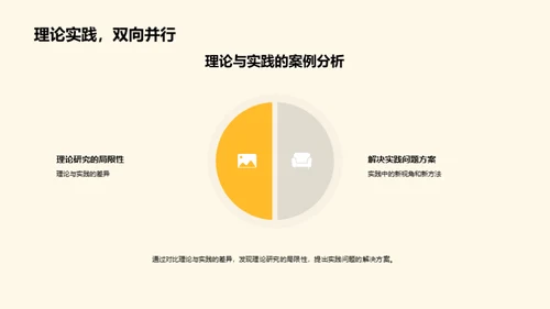 管理学研究之旅