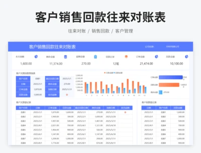 客户销售回款往来对账表