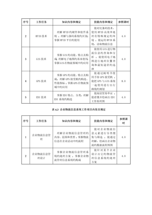 物流信息技术与管理课程标准.docx