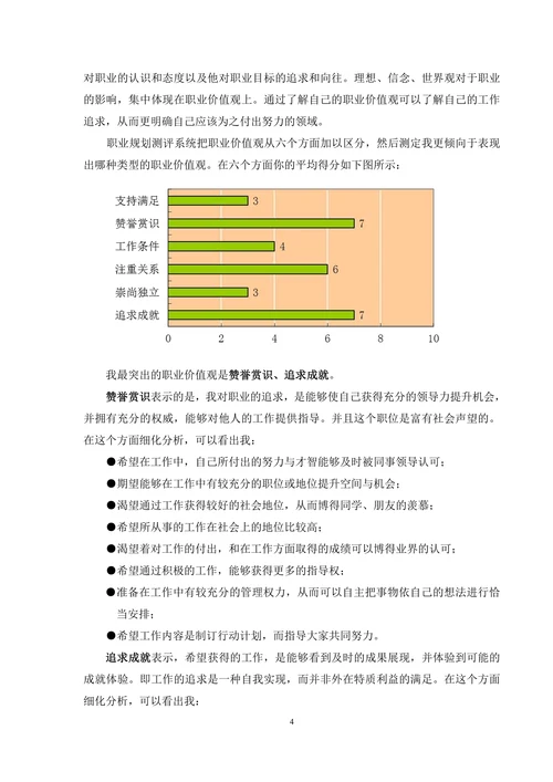 大学生职业规划书通用