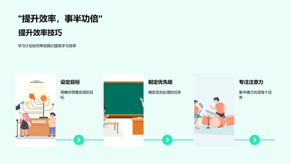 提高学习效率讲座