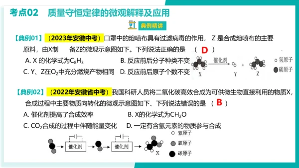 第五单元  化学方程式【考点串讲PPT】-2023-2024学年九年级化学上学期期末考点大串讲（人教