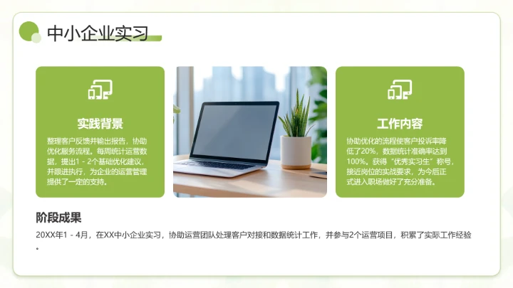 绿色小清新通用版大学生职业生涯发展展示职业生涯规划(运营方向)PPT