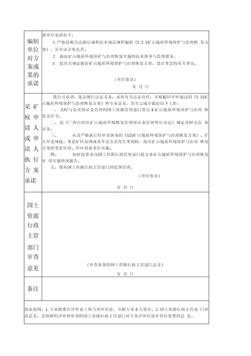 关于开展矿山地质环境保护与治理恢复方案编制审查工作有关事项的