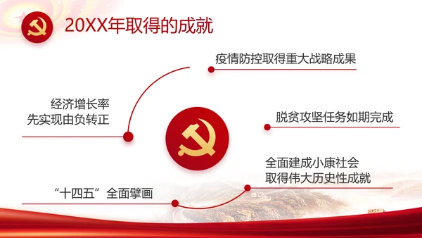 红色简约党支部工作演讲动态PPT