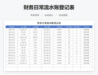 财务日常流水账登记表