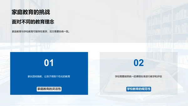 家校合作共育方略PPT模板