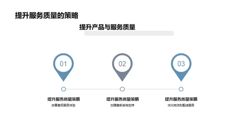 家居双十一销售策略