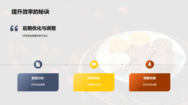 中秋营销策略