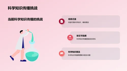 科学知识在新媒体时代的传播