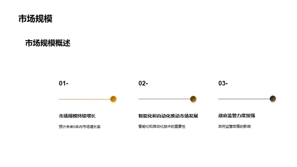 穿越未来：智能交通安全