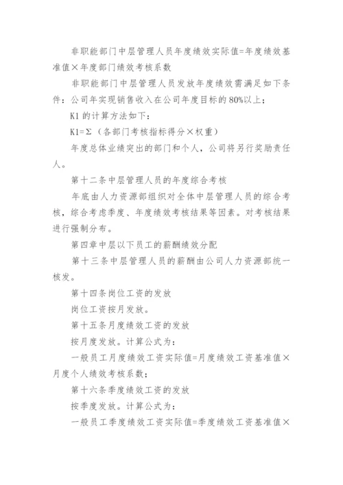 公司薪酬绩效的管理制度_1.docx