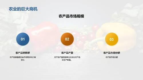农产品市场分析与营销策略