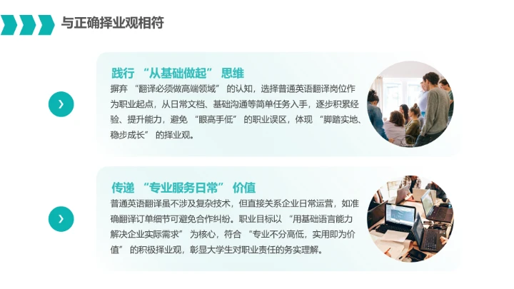 英语专业大学生职业生涯规划发展展示通用PPT模版