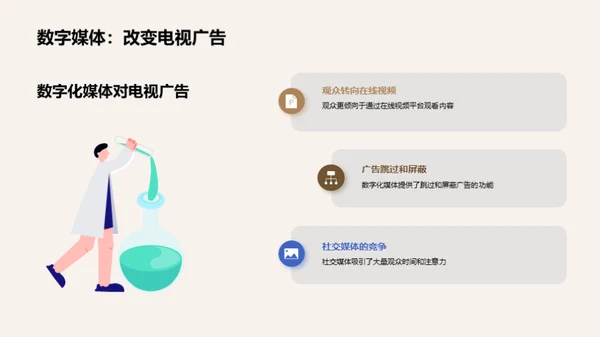 电视广告：变革与策略