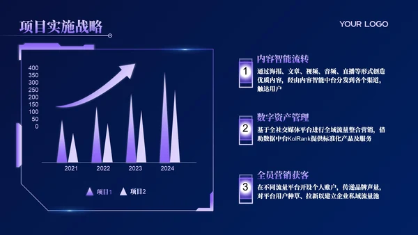 活力紫科技风商业计划书PPT模板