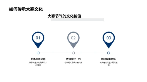 大寒节气文化探索