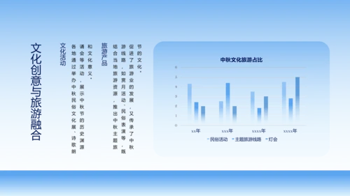 蓝色渐变矢量国风中秋节介绍PPT模板