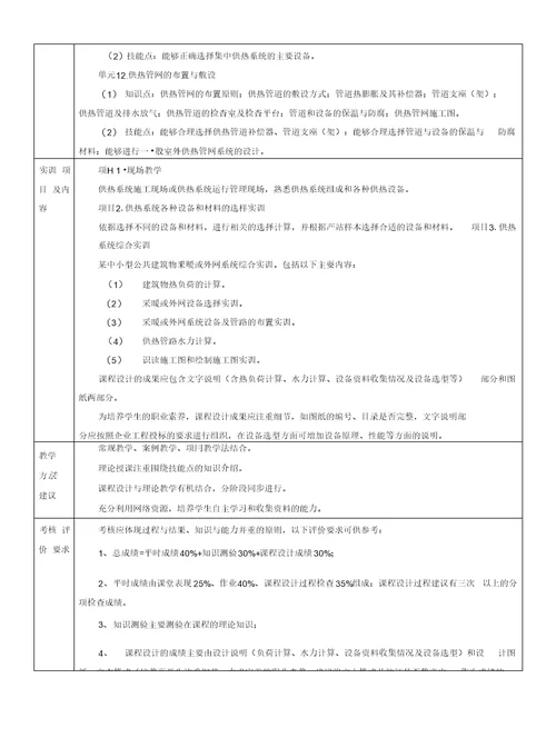 供热通风与空调工程技术专业教学基本要求