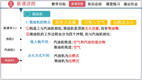 14.1《热机》（同步课件）【2024秋人教九全物理高效完全备课】（29页ppt）