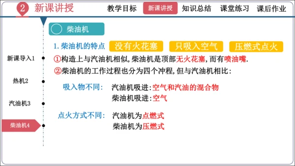 14.1《热机》（同步课件）【2024秋人教九全物理高效完全备课】（29页ppt）