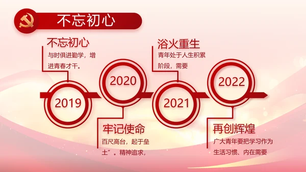 青春正能量团委五四青年节共青团PPT
