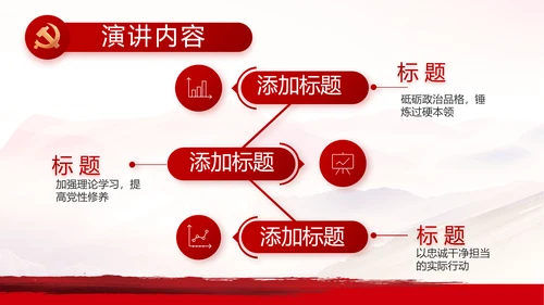 入团誓词入团仪式入团宣誓动态PPT