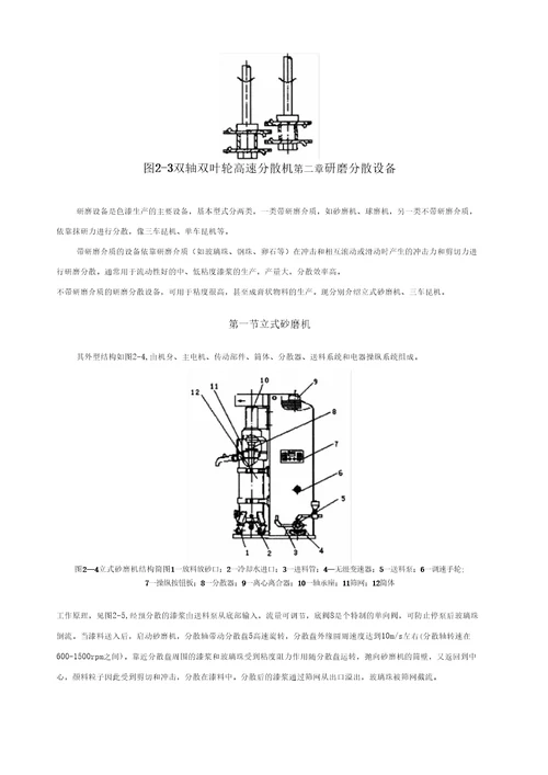 涂料生产工艺及设备