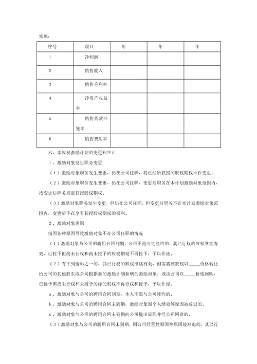 非上市公司股权激励协议范本