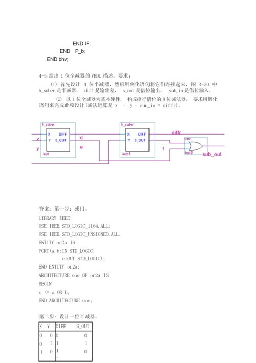 广西科技大学EDA考试题目.docx