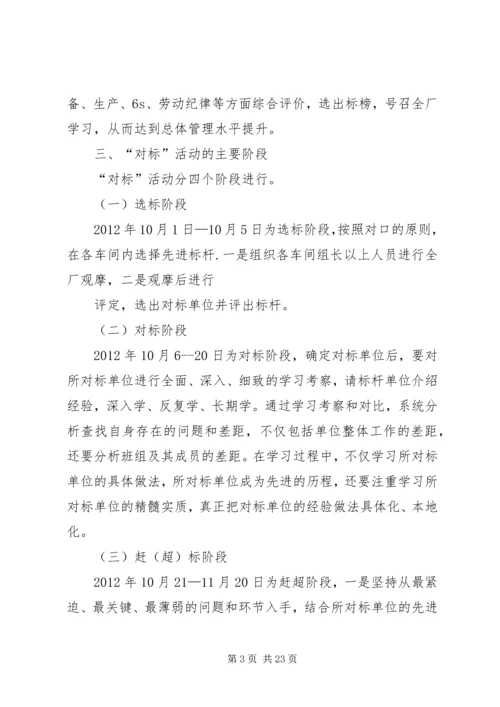 选厂内部对标赶超实施方案终版.docx