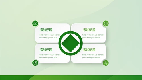 绿色时尚邮政银行年终工作总结动态PPT