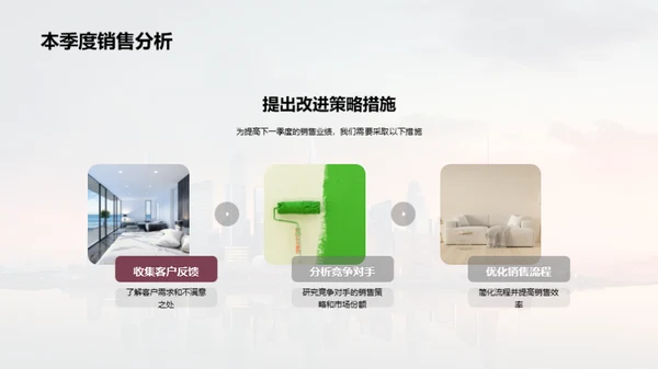 房产销售策略及改进
