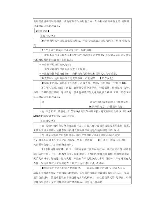 危险化学品安全措施和应急处置原则氨