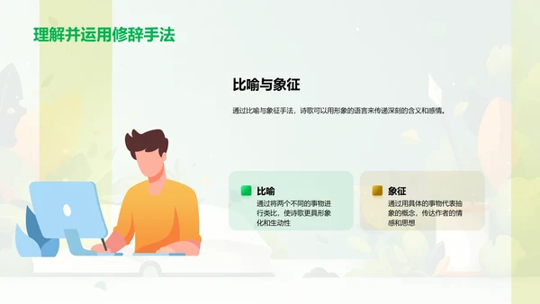 诗歌修辞与韵律PPT模板