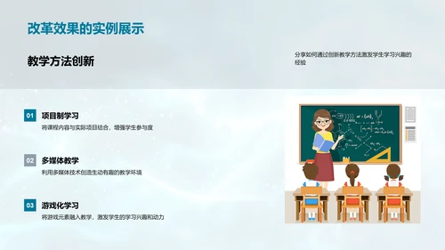 岗位竞聘：教学改革实践