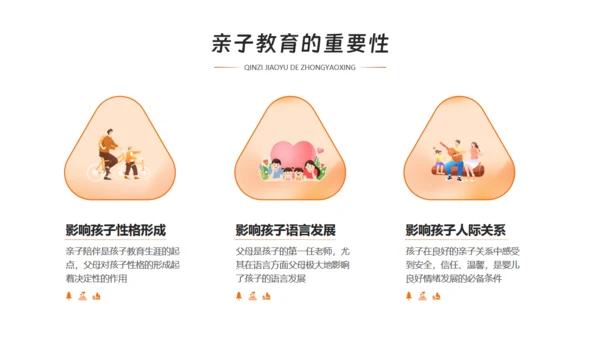 家庭教育知识讲座，快乐家庭通用PPT模板