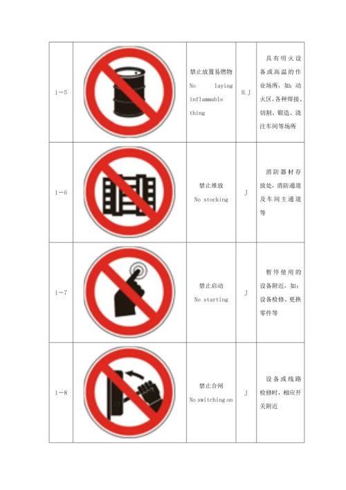 安全标志及其使用导则培训资料.docx