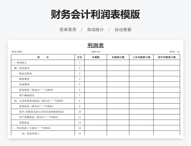 财务会计利润表模版