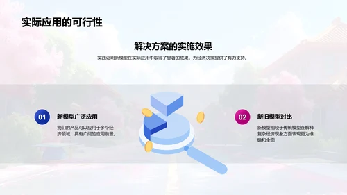 经济学研究答辩报告PPT模板