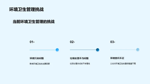 守护绿色地球