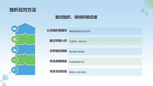 蓝色大学生职业生涯规划PPT模板