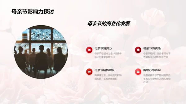 母亲节新媒体营销解析
